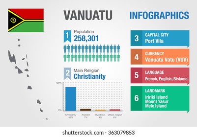 Vanuatu infographics, statistical data, Vanuatu information, vector illustration, Infographic template, country information