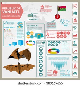 Vanuatu  infographics, statistical data, sights. Flying fox. Vector illustration