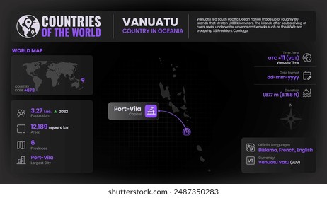 Vanuatu Map Detailed Insights on Geography, Population and Key Facts-Vector Design