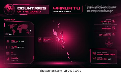 Vanuatu Map Detailed Insights on Geography, Population and Key Facts-Vector Design