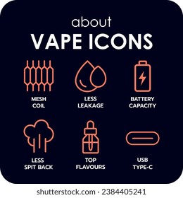 Vaping accessories line vector illustration Vape icons set Electronic cigarette sign.