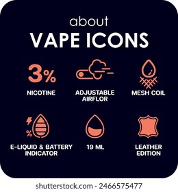  Línea de accesorios de vapeo Ilustración vectorial Vape iconos conjunto Electrónica cigarrillo signo.