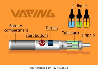 Vapor  E-cigarette Vape Vaporizer Cigarette  Vape Vaporizer  Electrical  Electronic Smoke Vaping Label, Sticker, Sign, Cover, Color Liquid, Juice To Fill  Infographic 