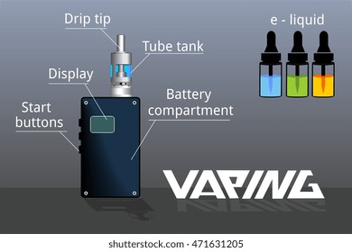 vapor  e-cigarette vape vaporizer cigarette  vape vaporizer  electrical  electronic smoke vaping label, sticker, sign, cover, color liquid, juice to fill  infographic 