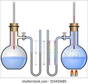 Vapor Pressure