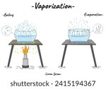 Vaporization Definition. Can be used for topics like biology or education poster. physics education