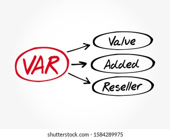 VAR - Value Added Reseller is a company that enhances another company's products by adding valuable features or services to those products, acronym text concept background