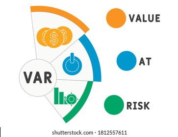 VaR - Valor en riesgo. concepto de negocios de siglas. concepto de ilustración vectorial con palabras clave e iconos. ilustración con iconos para banner web, volante, página de inicio