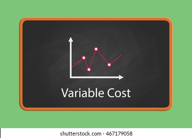 variable cost concept illustration with graph and chart with blackboard and chalkboard effect vector graphic