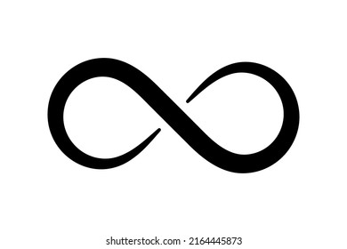 Variable Infinity symbol isolated on white background. Vector