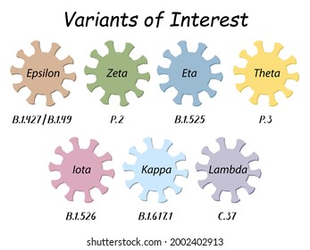 Variants of Interest. Coronavirus icons with WHO variant names from the Greek alphabet: Epsilon, Zeta, Eta, Theta, Iota, Kappa and Lambda. Below are handwritten scientific labels with the numbers.