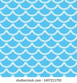 Variation of fishscale pattern, decorative style