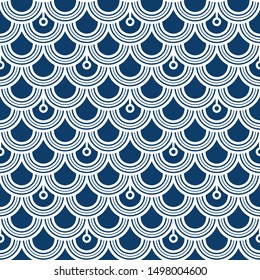 Variation of fishscale pattern, decorative style