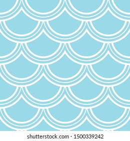 Variation of fishscale pattern, decorative style