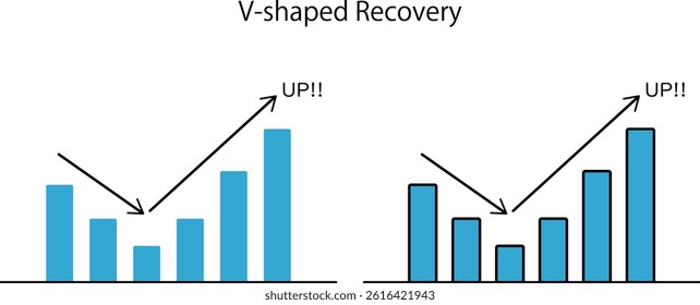 Variation illustration of a bar graph showing a V-shaped recovery