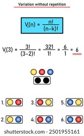 Variation without repetition - formula, specific example and graphic explanation using colored balls