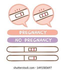 Variations in pregnancy test drugs