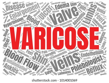 Varicose Word Cloud. Medical Collage Made of Popular Tags