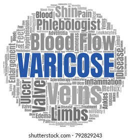 Varicose Word Cloud. Medical Collage Made of Popular Tags