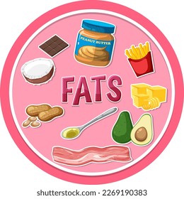 Variety of fat foods illustration