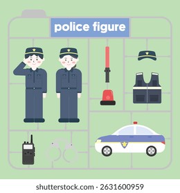 variety of figures related to the police