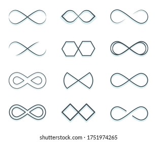 Variety of infinite symbol set