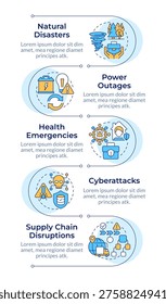 Variety of unexpected occurrences infographic vertical sequence. Readiness for accidents. Visualization infochart with 5 steps. Circles workflow