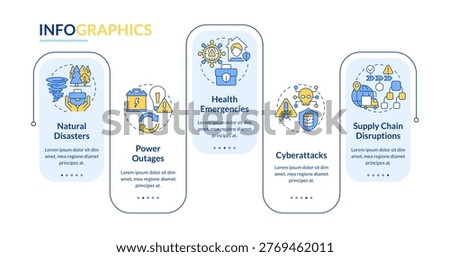 Variety of unexpected occurrences rectangle infographic vector. Readiness for accidents. Data visualization with 5 steps. Editable rectangular options chart