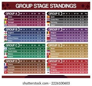 Various 32 participating countries template group stage standings with various design colors.