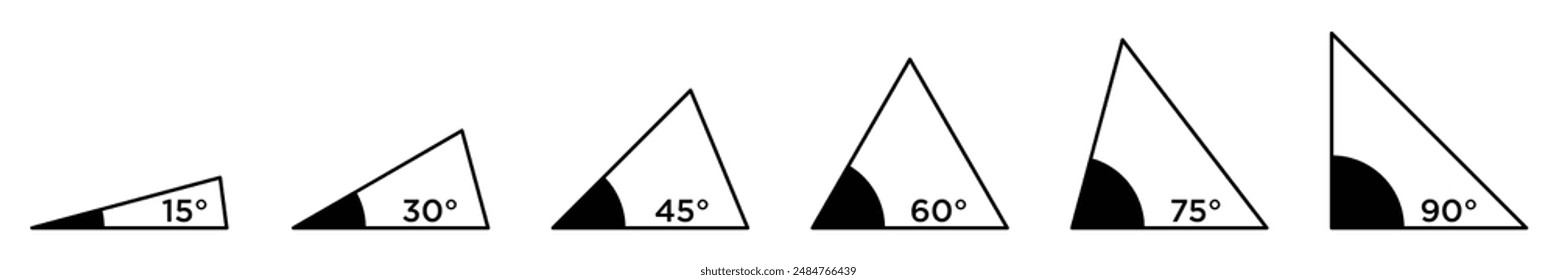 Various acute angles in triangle corners ranging from 15 to 90 degrees