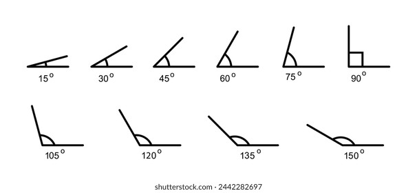 Various angles 15, 30, 45, 60, 75, 90, 105, 120, 135, 150 degree icon set. Geometric symbol.