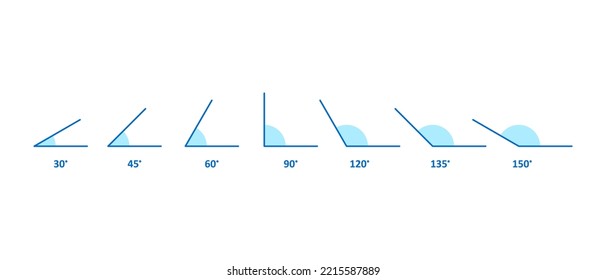 Various Angles Grade Icon Set. 30, 45, 60, 90, 120, 150 Degree. Geometric Symbol, Mathematical Elements Isolated On White Background. Educational School Geometry Learning Materials. Vector