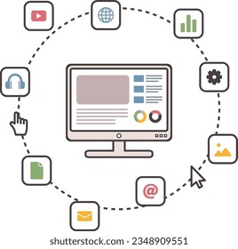 Various applications and functions shown on the computer monitor.
