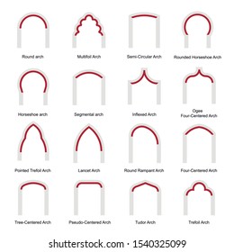 Various arch types flat vector illustrations set. Segmental, horseshoe, inflexed, round archway isolated cliparts pack. Architecture, ancient entrance shapes and passage construction collection