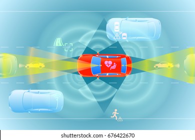 various automotive sensing system. autonomous car. collision avoidance system.