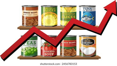 Various canned goods displayed with rising arrow graphic