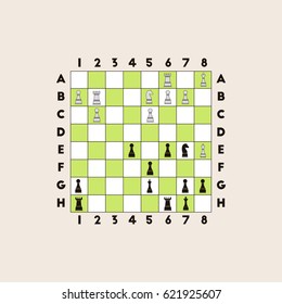 The various chess position