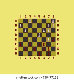 The various chess position