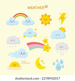 Various Cloud and Sun Weather Elements