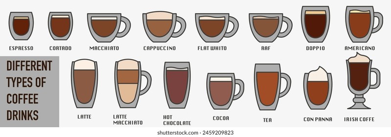 Various coffee drinks. Colored coffee drinks with names and outline. A set of drinks. EPS 10.