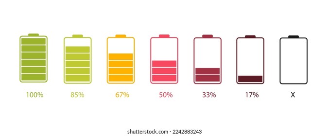 Various colored battery charge icons.