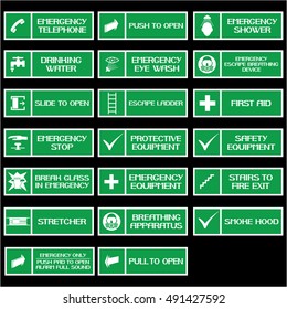 Various dangerous situations.
A set of recommendation of posters on safety and action in this regard.