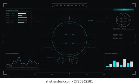 Various data metrics are displayed on a black background, showing telemetry streams, graphs, and system performance readings for diagnostics.