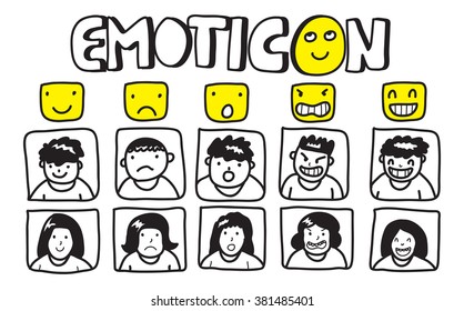 various emoticon expression