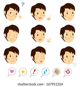Various expressions Man