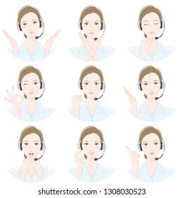 Various expressions of operators
