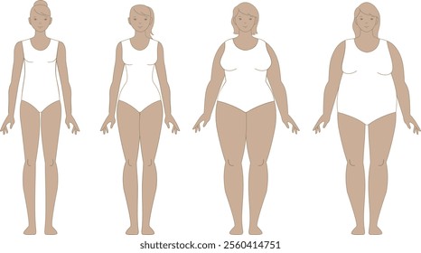 Various female body types. Women figures and shapes. Human body proportions. Outline vector illustration