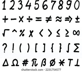 Various first-degree mathematical operations performed on a grey background 