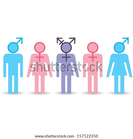 Various gender identities, set of icons