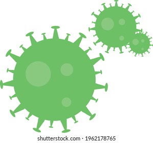 Various green viruses in perspective 
